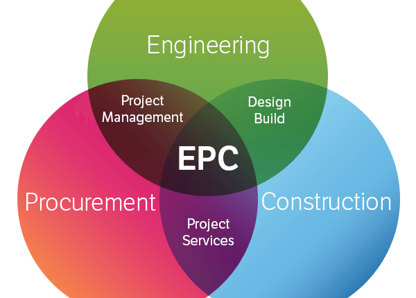 EPC Consulting (Engineering, Procurement, and Construction)