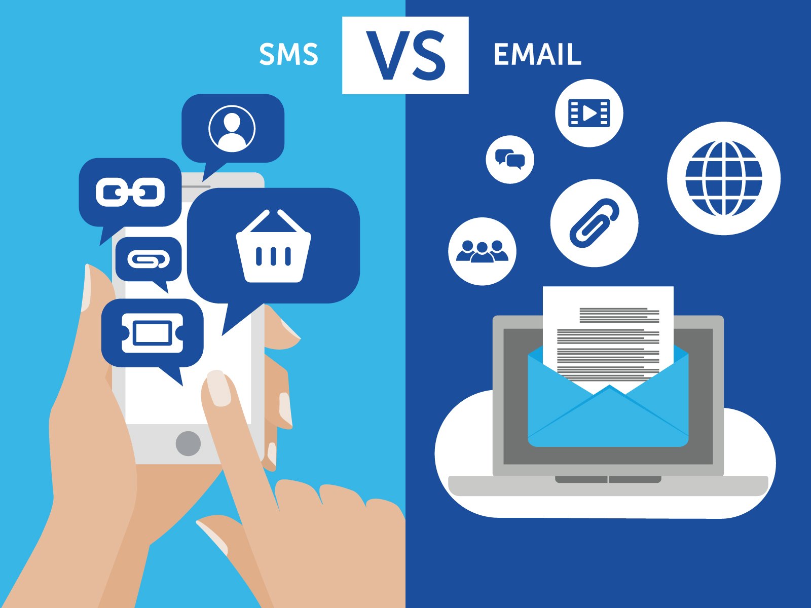 Email & SMS Marketing