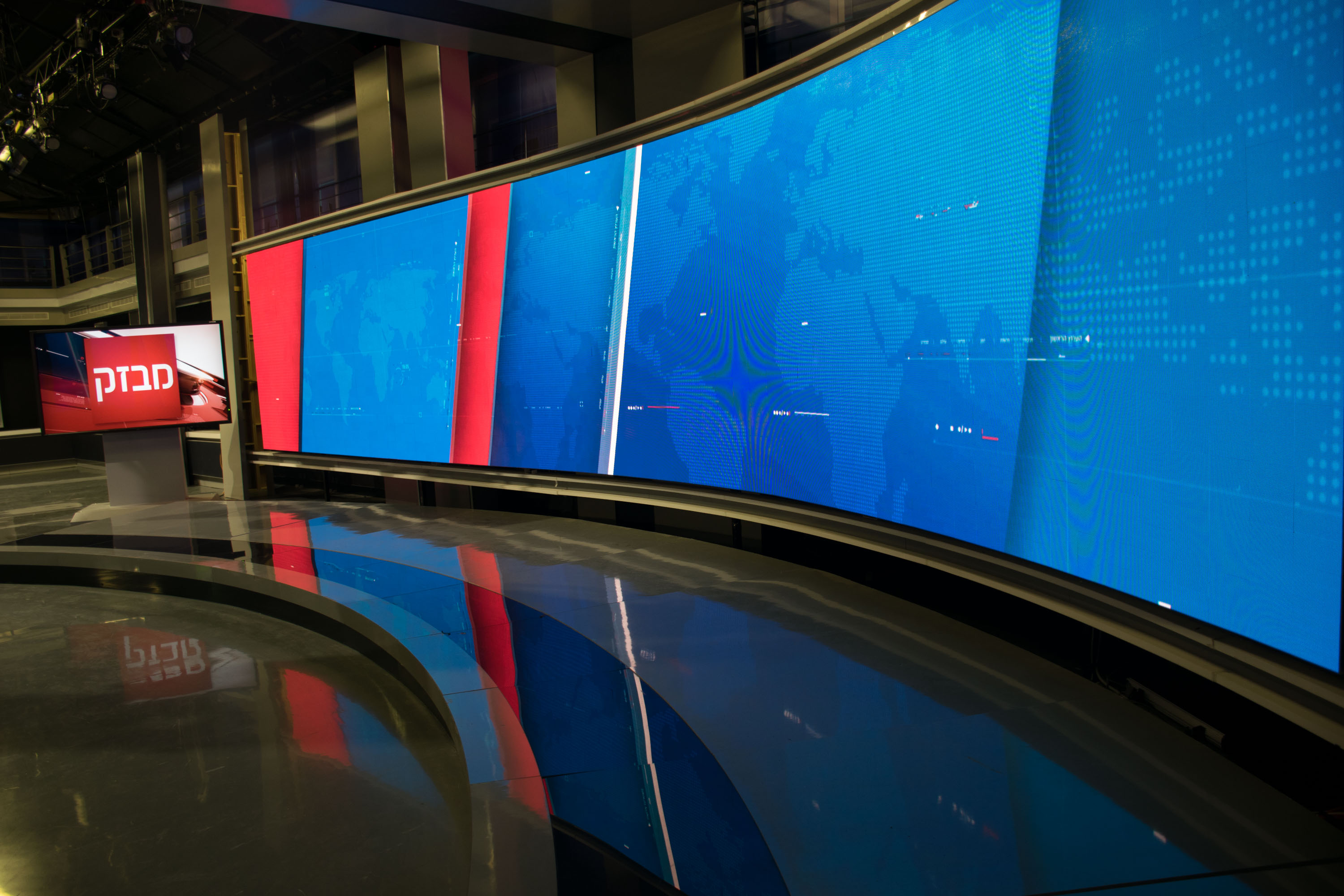 Video Wall Display System